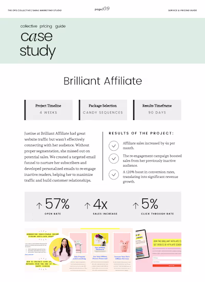 High Converting Kit Email Sequence