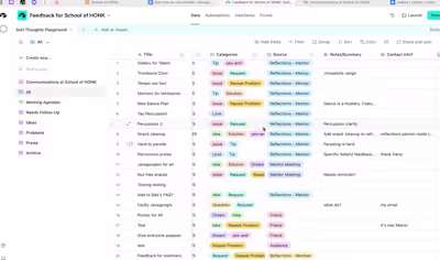 I created a system in