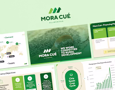 Mora Cué Pitch Deck Revamp