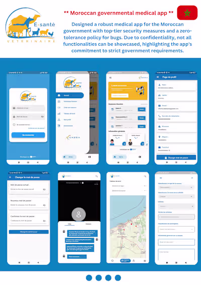 Digital medical consultation