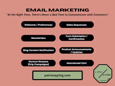 Email Marketing