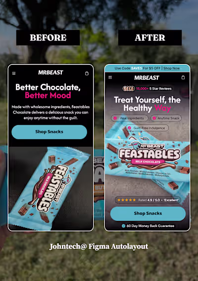 Ever wondered what a little strategy, design, and optimizati...