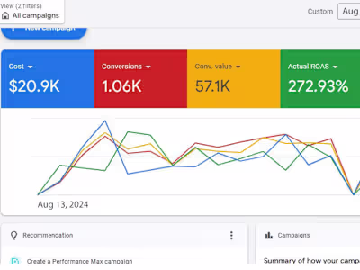 Setting up eCommerce Google Ads