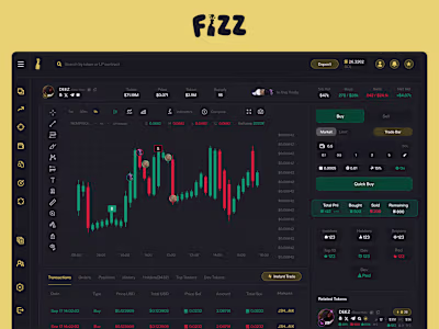 Fizz Trading Platform
