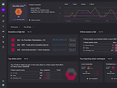 UI XM Cyber project