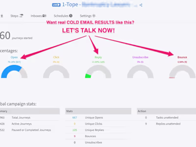 Lead Generation via High-converting B2B Cold Email Outreach