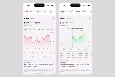 Just redesigned the stock market mobile app