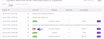 (NDA project) — Make.com fix