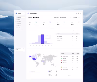Email Marketing Saas Dashboard