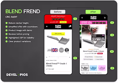 Blend Frend | Shopify Website CRO Audit