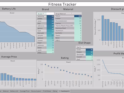 Fitness Tracker