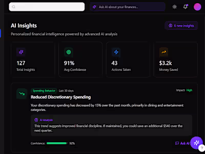 Option 2 (More engaging):
Experimenting with