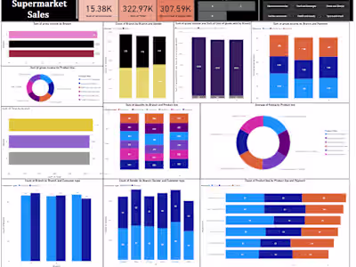 Power BI