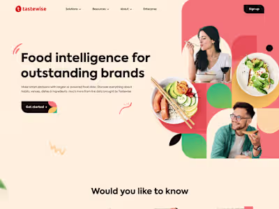 AI-Powered Food Trend Insights Development