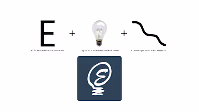 EcomLodis FB Group | Logo Design | 2021 :: Behance