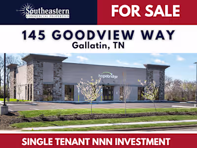 Commercial Real Estate Marketing