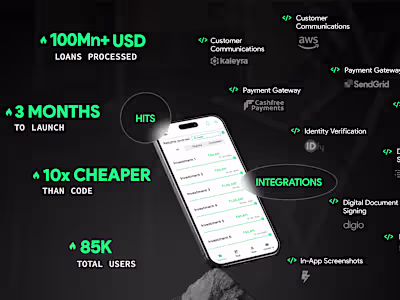 I didn’t plan to build one of India’s largest fintech platfo...