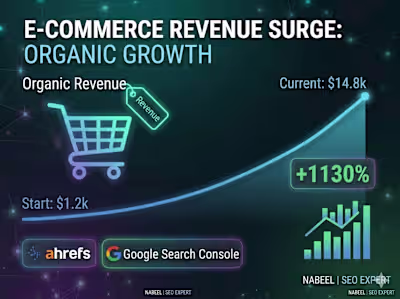 Driving organic growth for e-commerce