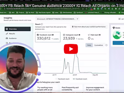 33000+ FB Reach 5k+ Followers 23000+ IG Reach All Organic in 3 m