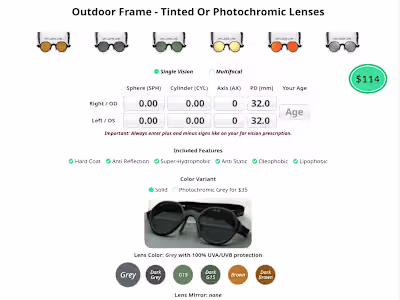 Full Transformation: Redesign, Performance, CRO