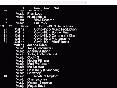 BEAT: Website Webflow (Full-service)