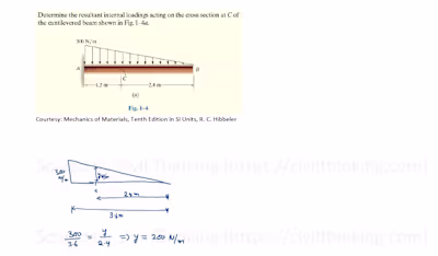 Mechanics of Materials Question Solutions