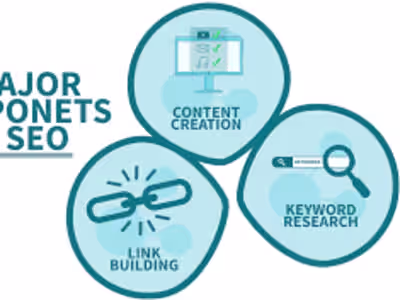  Comprehensive SEO Optimization for Contra's Online Presence*