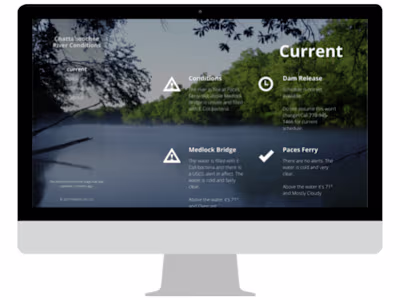 ASP.NET MVC Website and API