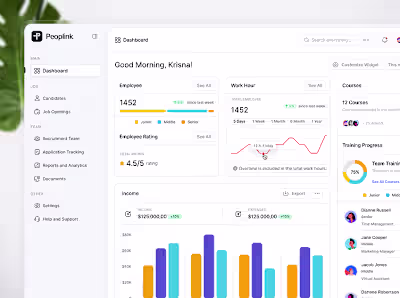 SaaS Design - Peoplink HR Management