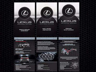 LEXUS Customer Benefits Presentation