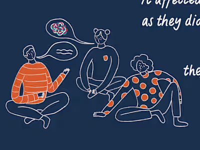 Social Care Survey Animations