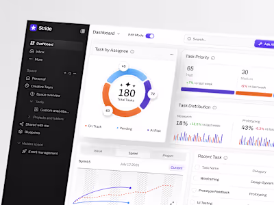 Stride - Task Management Dashboard