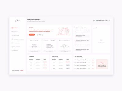 Projects - Oscar Insurance