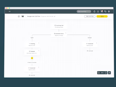 Call Flow Builder Tool