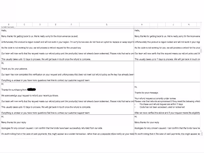 Comprehensive Zendesk Macro Revamp