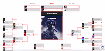 Rap Madness 2023