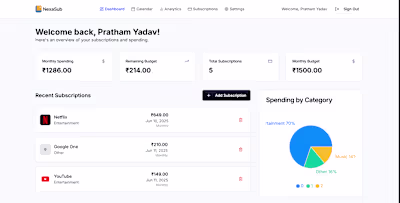 A dashboard built using NextJs