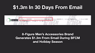 Generated $1.3M in 30 Days With Email Campaigns and Flows