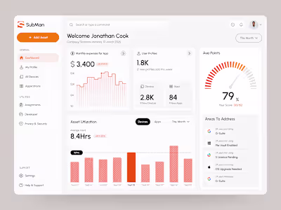 Subscription & Asset Management Dashboard UI