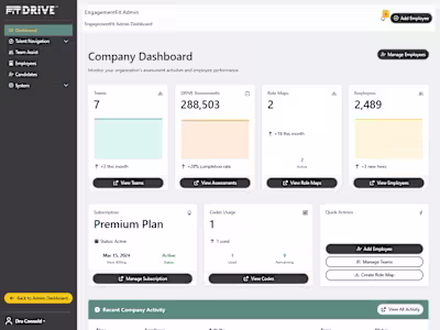 EngagementFit – Affiliate & Company Analytics