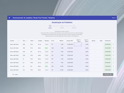 Web App UX & UI for Finance