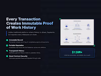 First Wave Challenge Entry: Payments