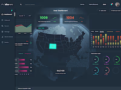 Albanero Web App Design