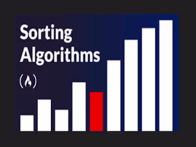 THE SORTING AESTHETICS.