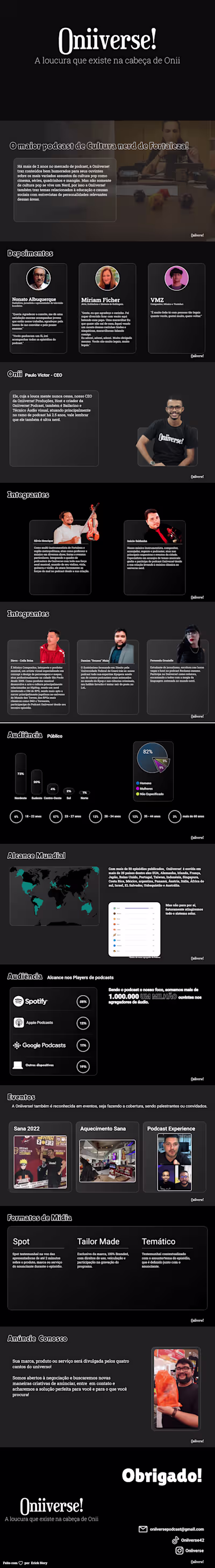 Oniiverse Media Kit 2022