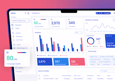 AI Quality Assurance 