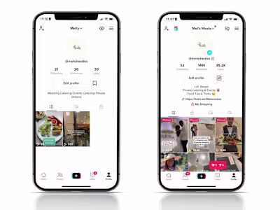 Social Media Marketing with Mel's Meals