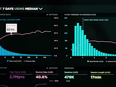 Data Entry and Visualization