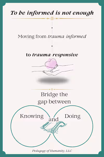 This visual framework shows how trauma-responsive practice b...