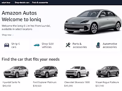Amazon Autos Customer Journey Optimization using heuristics